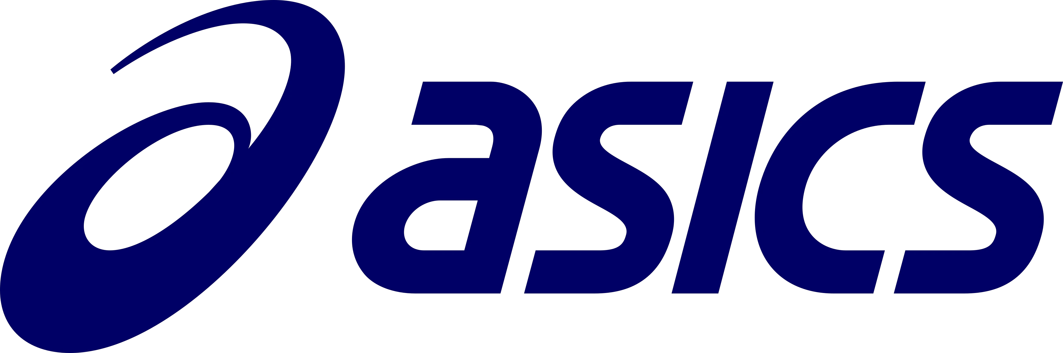 ASICS Promo Codes