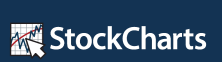 StockCharts Coupon Codes